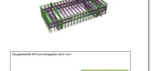BIM uitvoeringsplan sjabloon-voorbeeld